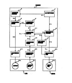 ��(sh��)���b��