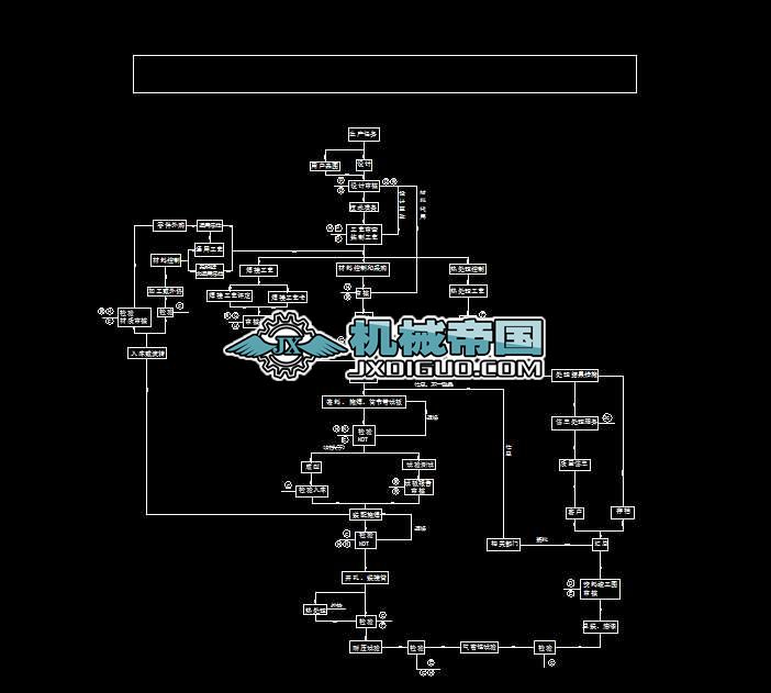 ���������OӋ�������|�����ƿ�ϵ�y�D