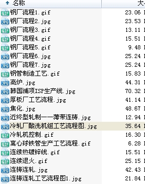 ұ����܈����������ȫ�����a(ch��n)��ʾ��D