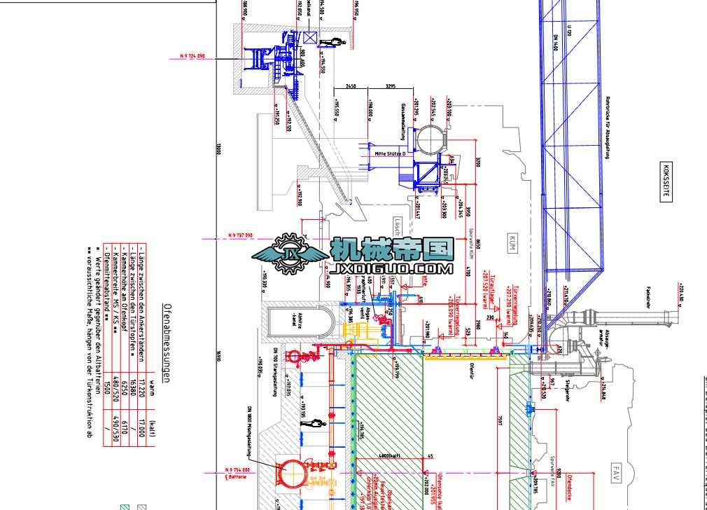 3̖���t����DPG1һ00_060215_ZuD_JW_M0033371_Einzuhaltende H_henkotenһKonturen