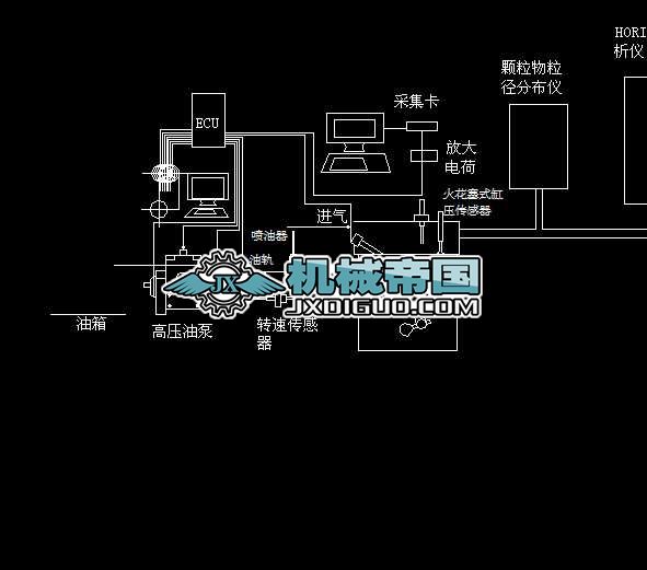 GDI���͙C�w����ȡ�ӷ���ʾ��D