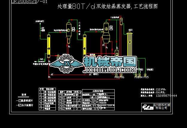 ̎����80td�pЧ�Y(ji��)�����l(f��)���a(ch��n)Ʒ��ˇ�D