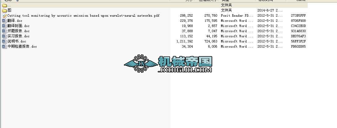 �๤λС�ͽM�ϙC�����w�OӋ���I�OӋȫ��