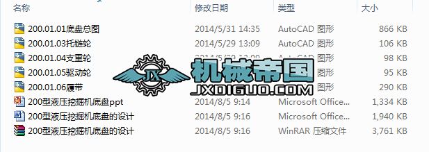 200��Һ���ھ�C�ױP���OӋ