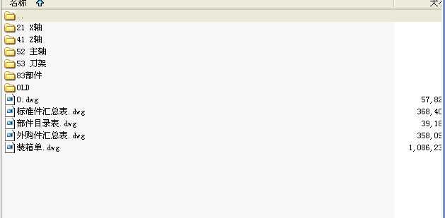 CA6140һ1500��ͨ܇�����ظ���ȫ�׈D