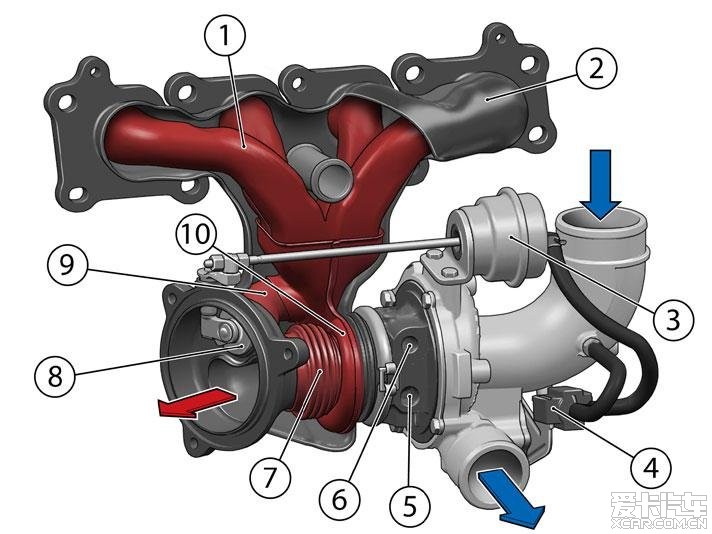 �ƹ܆�Ԫһ���������a����