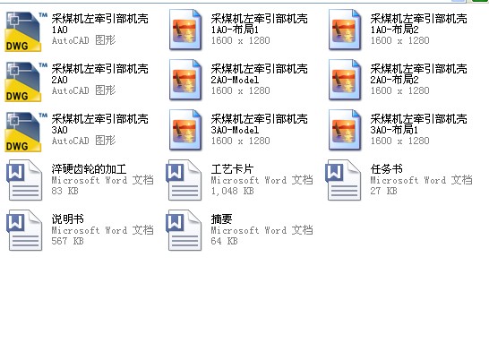 +��ˇһMG132320һW�Ͳ�ú�������C���ļӹ���ˇҎ�̼����ؾ���