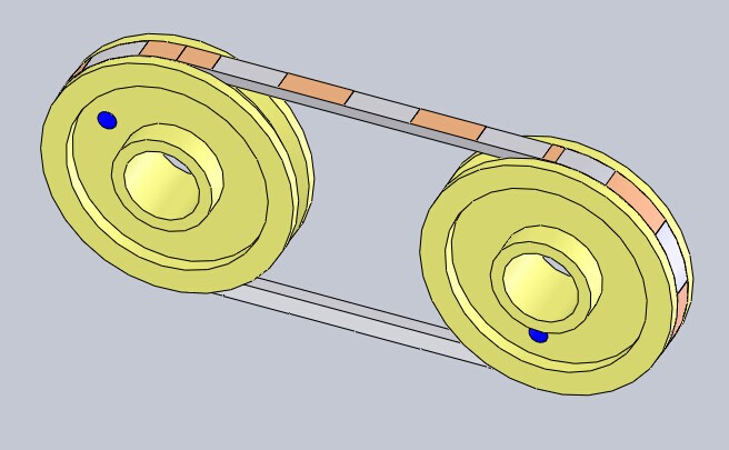 Ƥ���������S��ģ