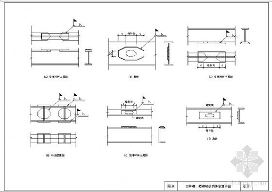 �����H��䓲���A(y��)����g�B�ӹ�(ji��)�cԔ�D