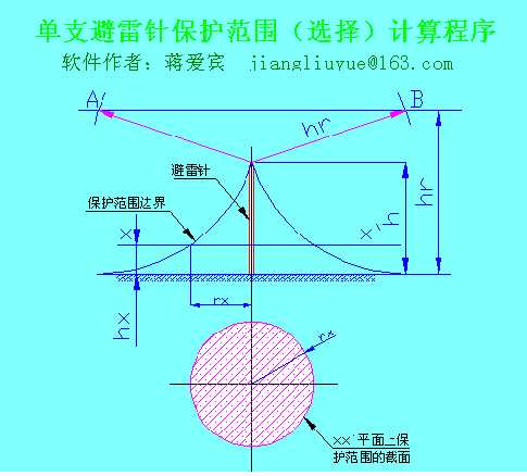 ��֧����ᘱ��o����Ӌ��