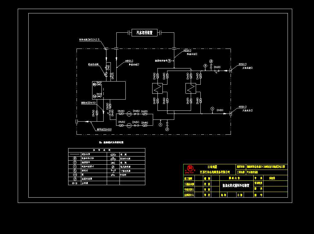 ���}ˮ�]ʽ��sϵ�y�D
