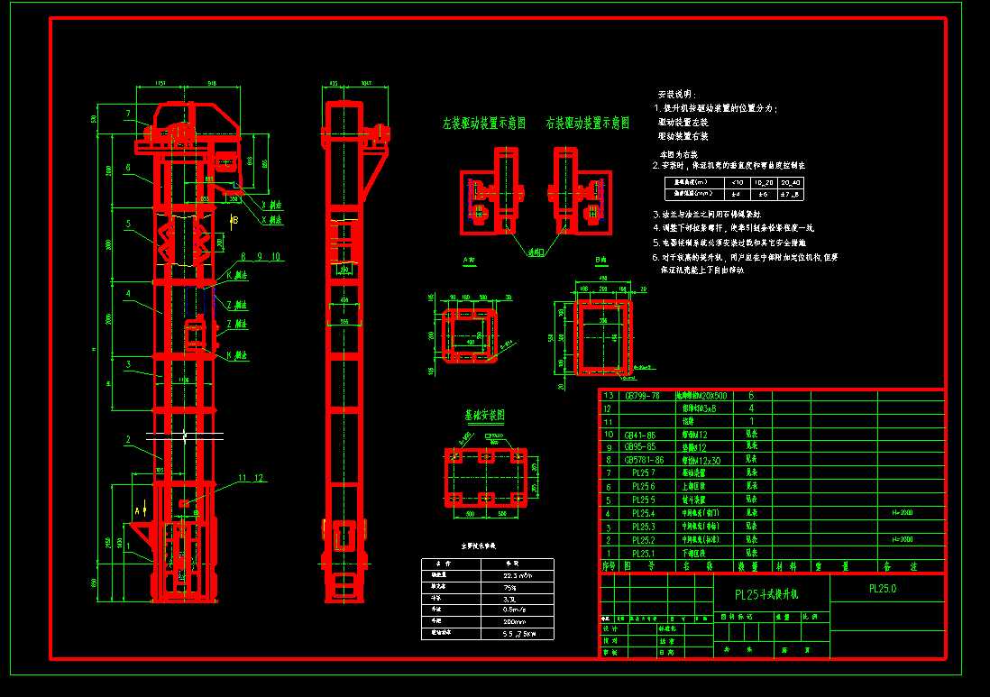 PL25��ʽ�����C