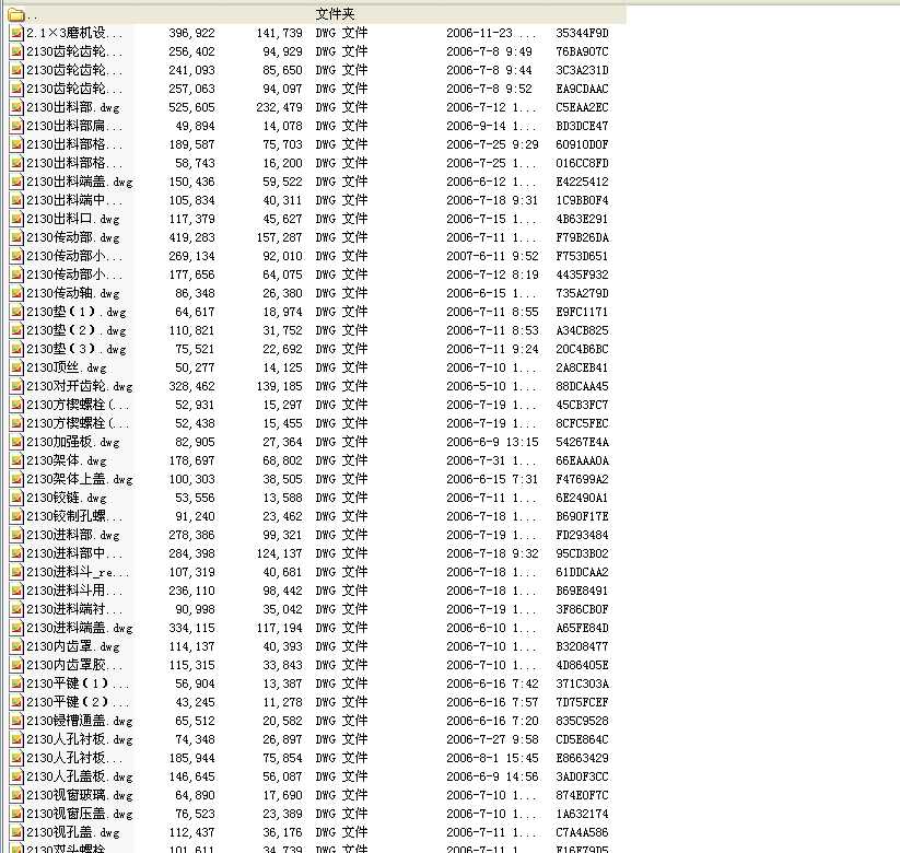 MQG2100��3000��ĥ�C