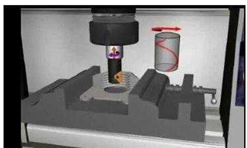 �ݼy�Ĕ�������ӹ�