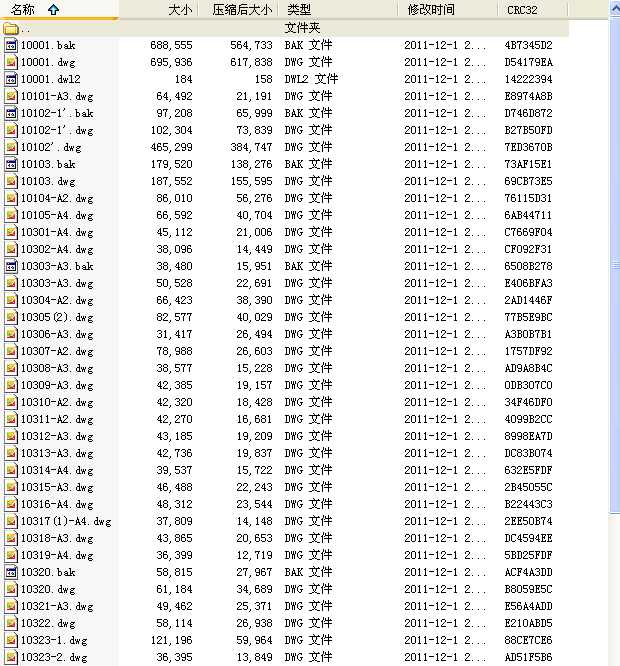 �Pʽ�ӹ���������