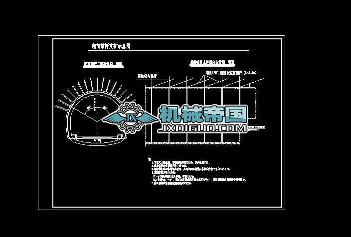 ��ǰ�^�U֧�oʾ��D