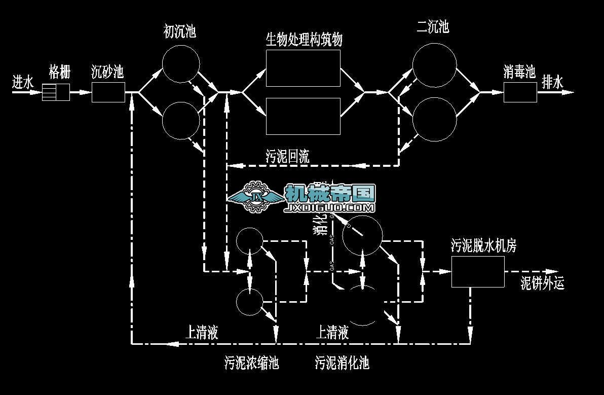 ������ˮ̎�����͹�ˇ���̈D