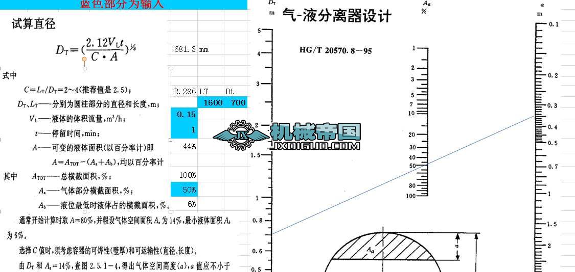 �Pʽ��Һ���x��Ӌ��