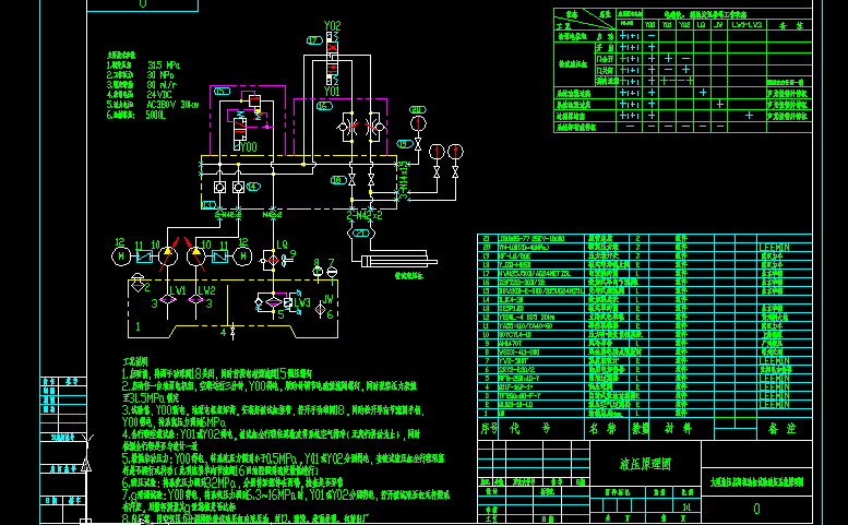 0Һ���׳��Sԇ�Һ��ϵ�yԭ��Dcad�汾