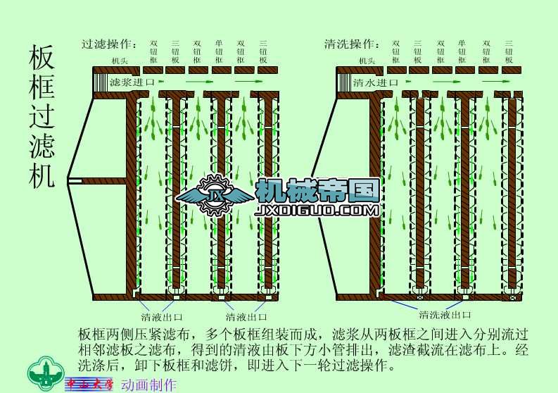 ���ʽ�^(gu��)�V�C(j��)