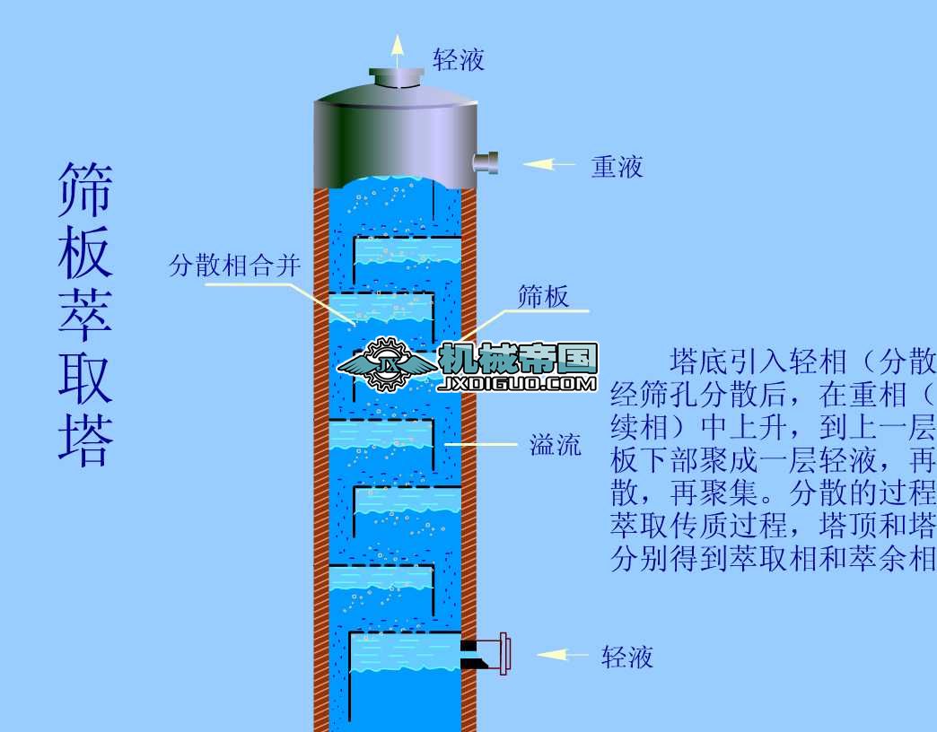 �Y����ȡ��