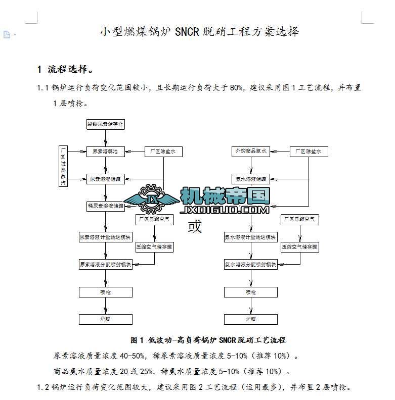 С��ȼú偠tSNCRÓ�����̷����x��
