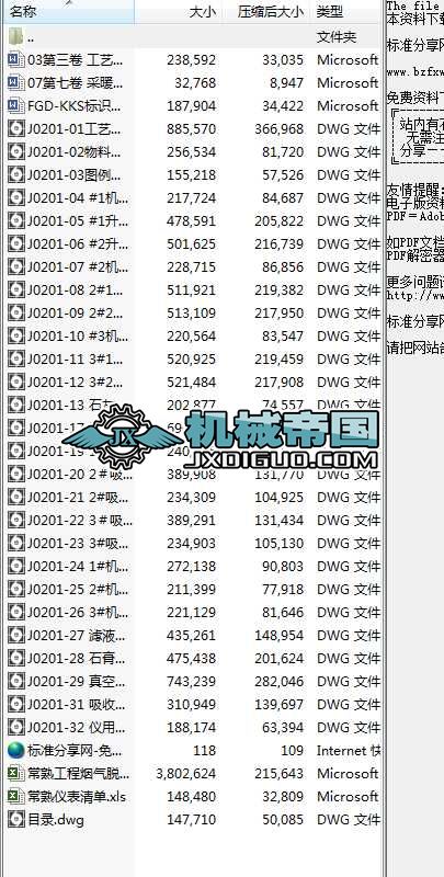 ��Ó�򹤳�ȫ�׈D���ęn