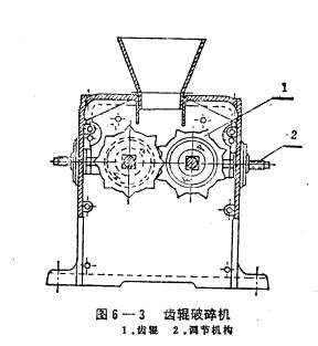 �X݁ʽ����C���B(y��ng)�f����