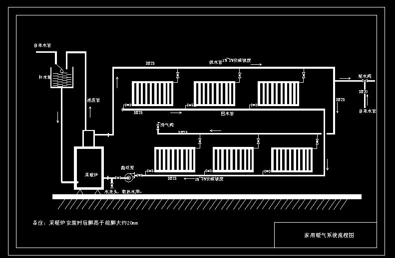 ��ů�ⰲ�b���̈D