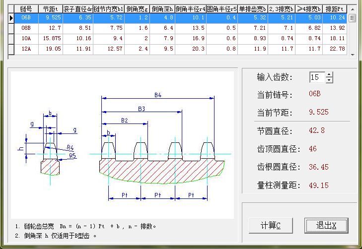 �݆����(sh��)�O(sh��)Ӌ(j��)Ӌ(j��)��ܛ��