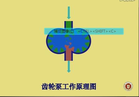 �����׌W(xu��)��Һ��ԭ��