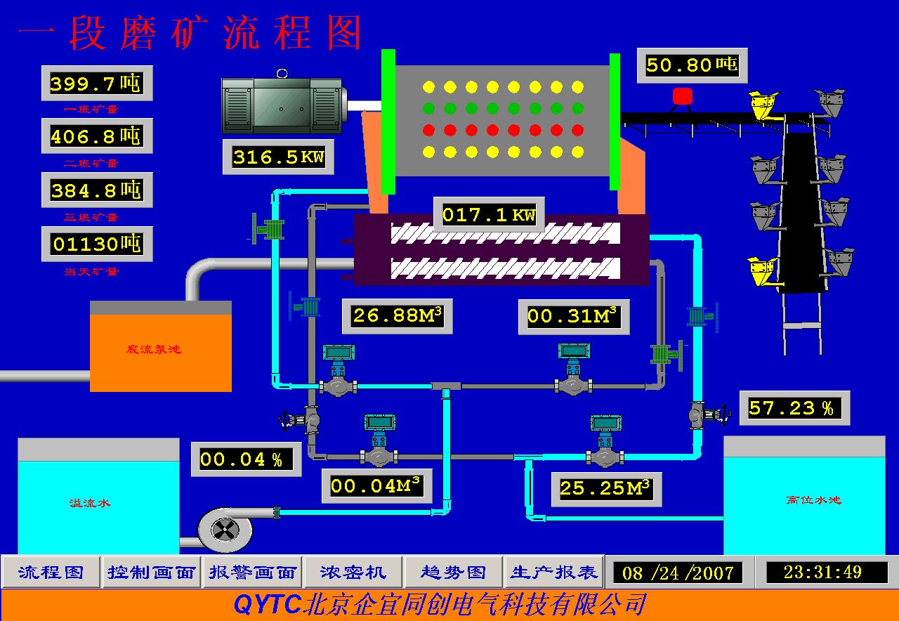 ׃�l������ԭ��Dһͨ�ð�