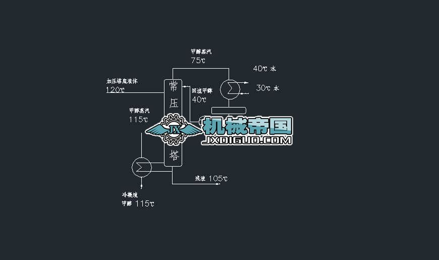 ú�Ƽ״�������