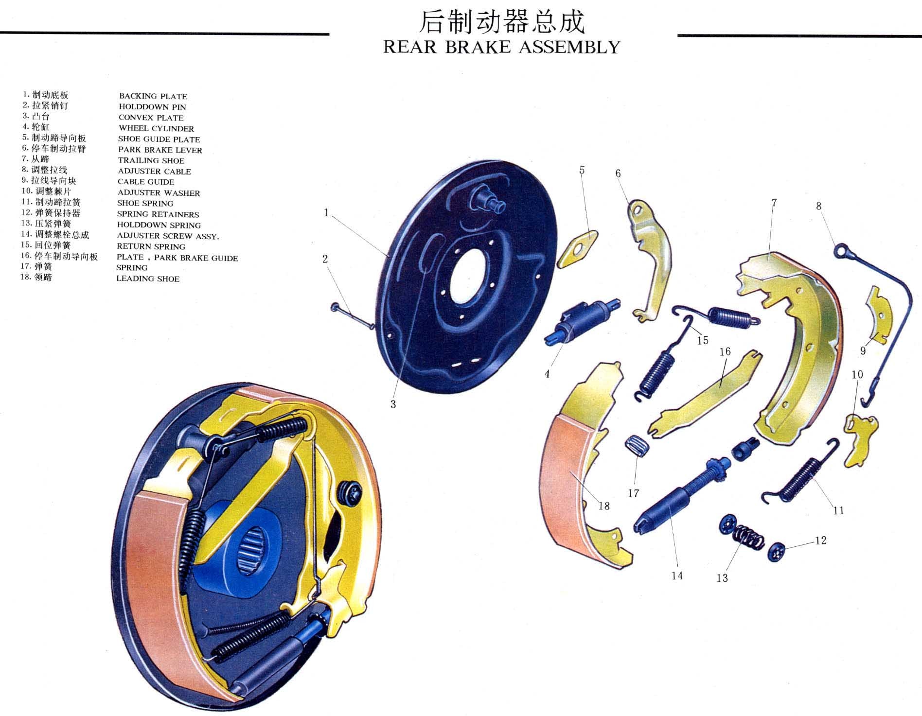 �p����܇�Ƅ����ĽY���OӋ�f��������