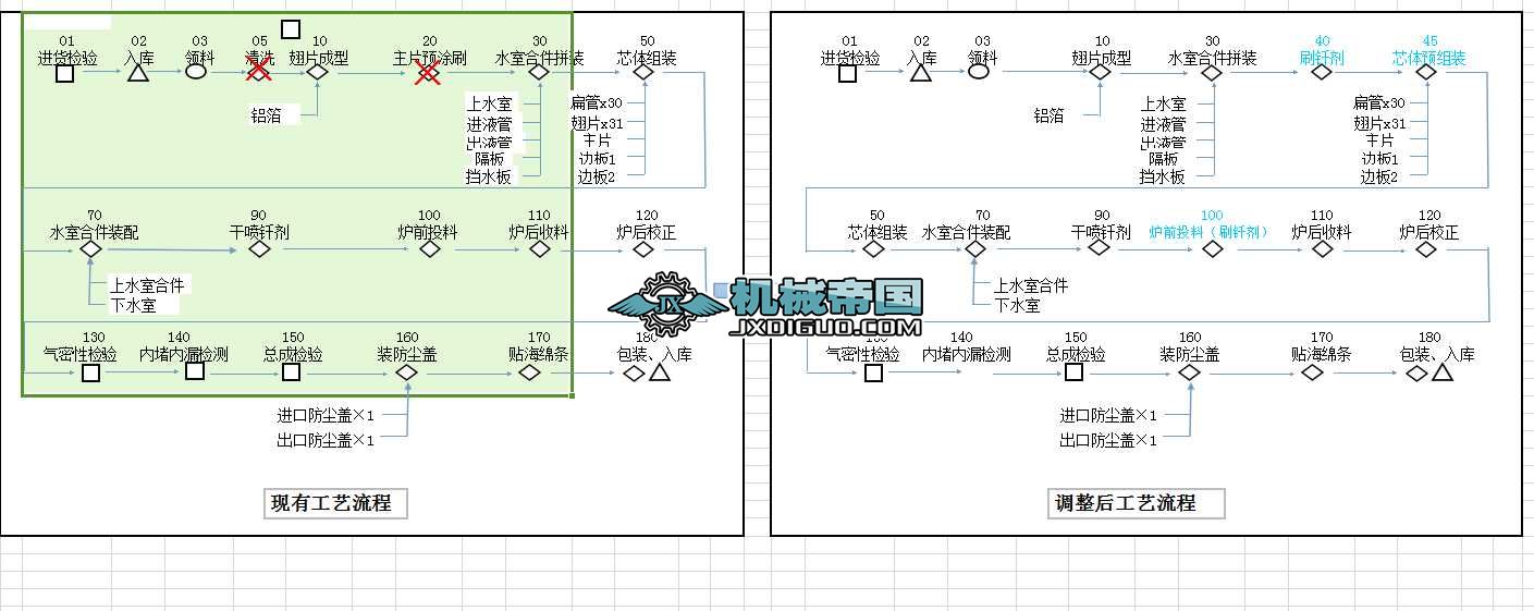 D310ů�L(f��ng)��ˇ���̈D