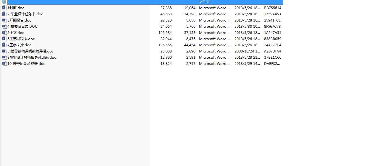 ���������w����ęC(j��)е�ӹ���ˇ�^��һ