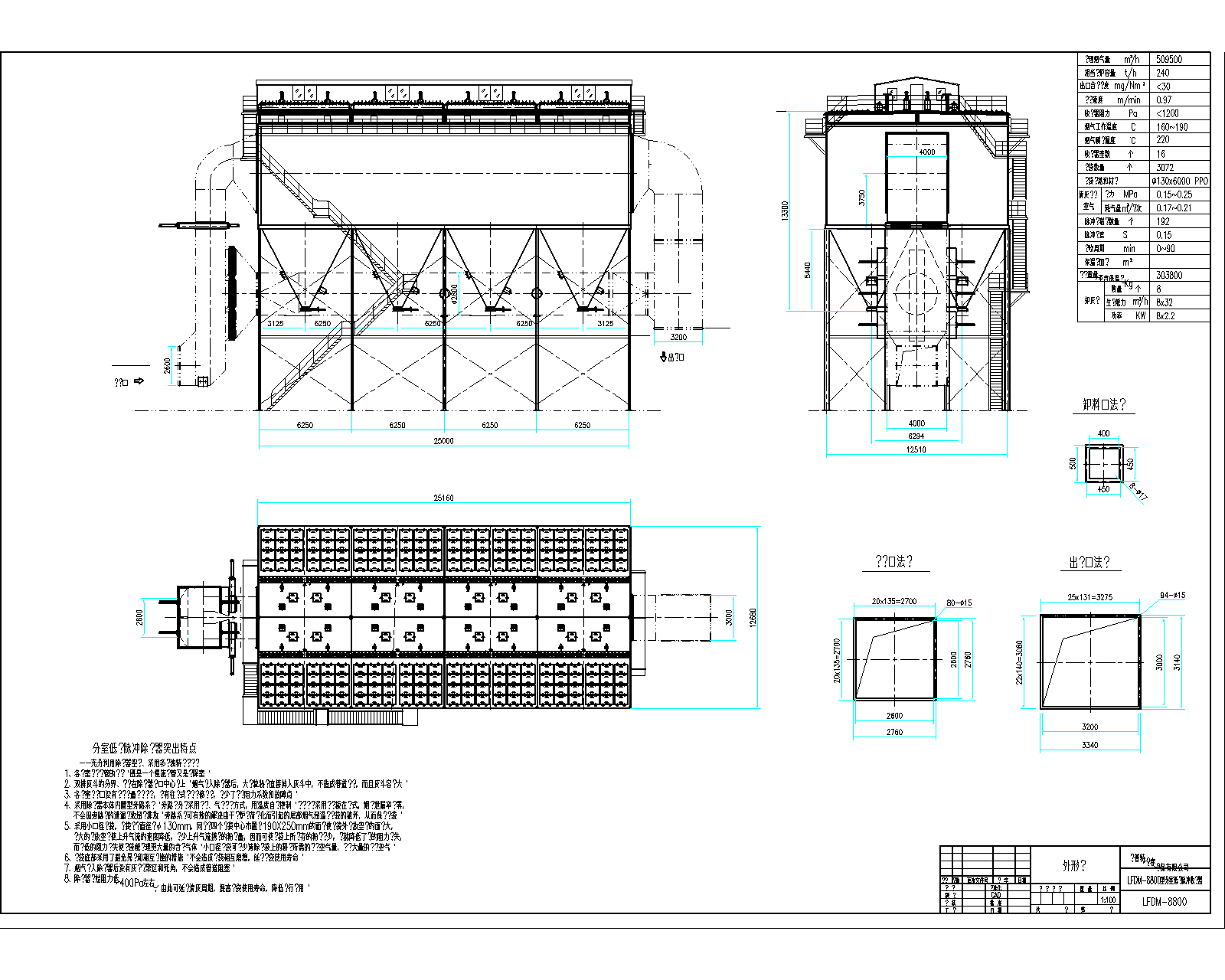  260th 偠t�ò������m��LFDMһ8800���ΈD