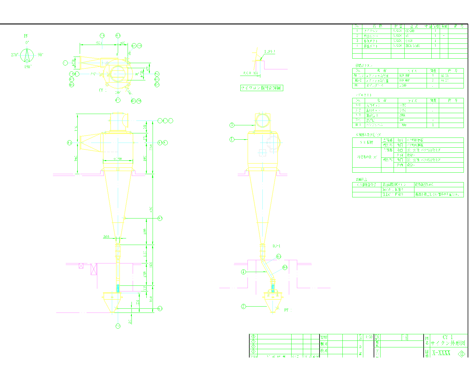  ���L���m��CYһ1800���ձ���