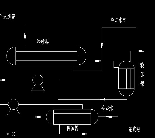 ���s���O�����̺��D