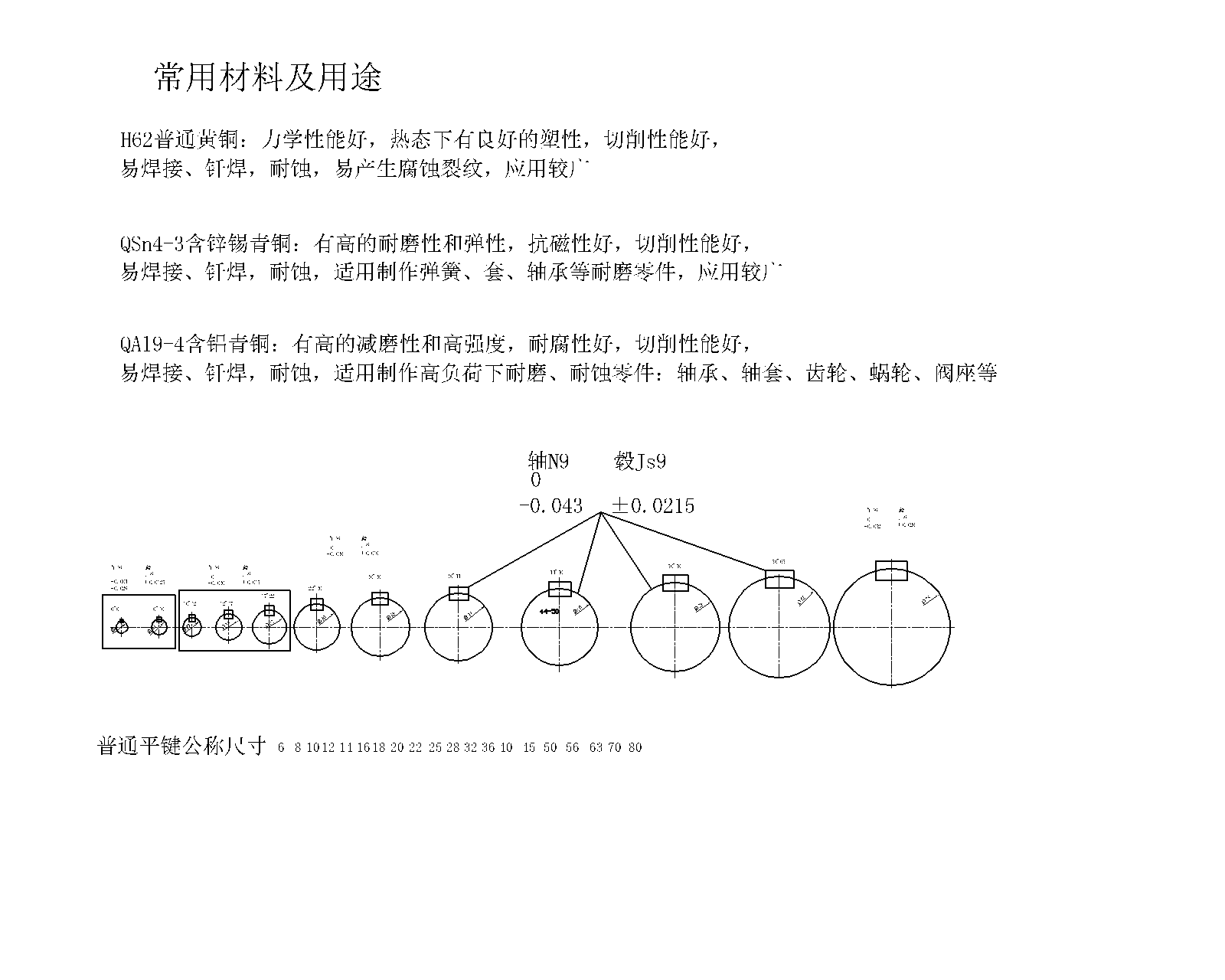  ���Ø˜ʼ�dwg�D��