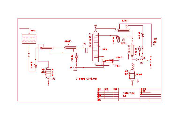 �Ҵ����s��ˇ���̈D