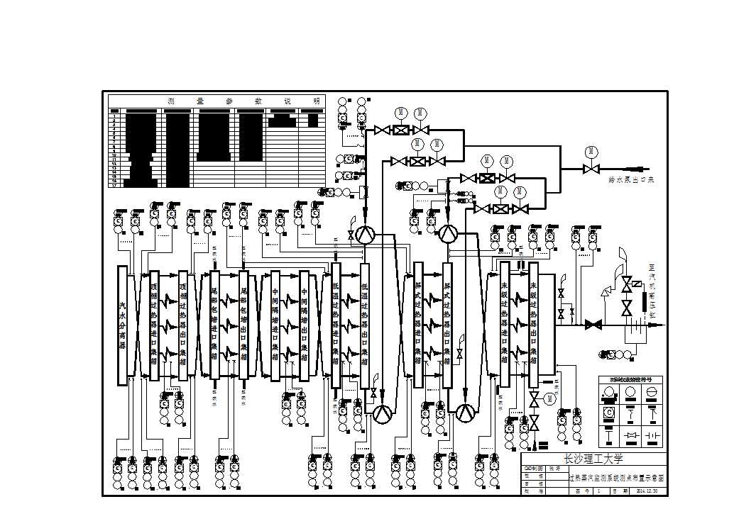 �^�������O�yϵ�y�y�c����ʾ��D