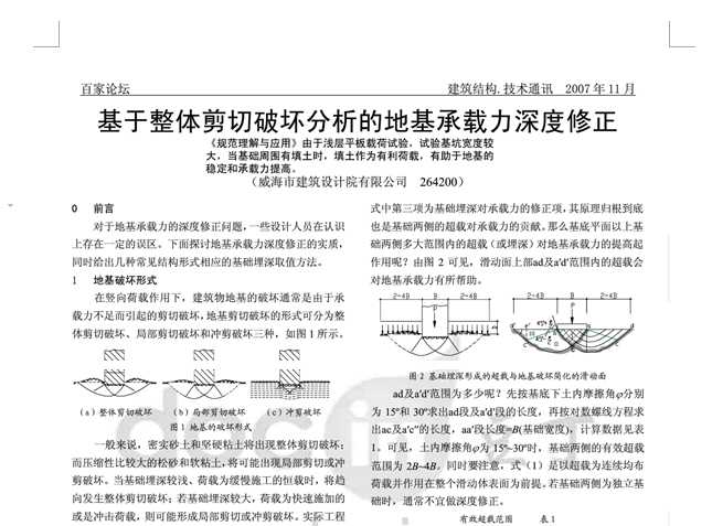 �ػ����d����������Č��|����