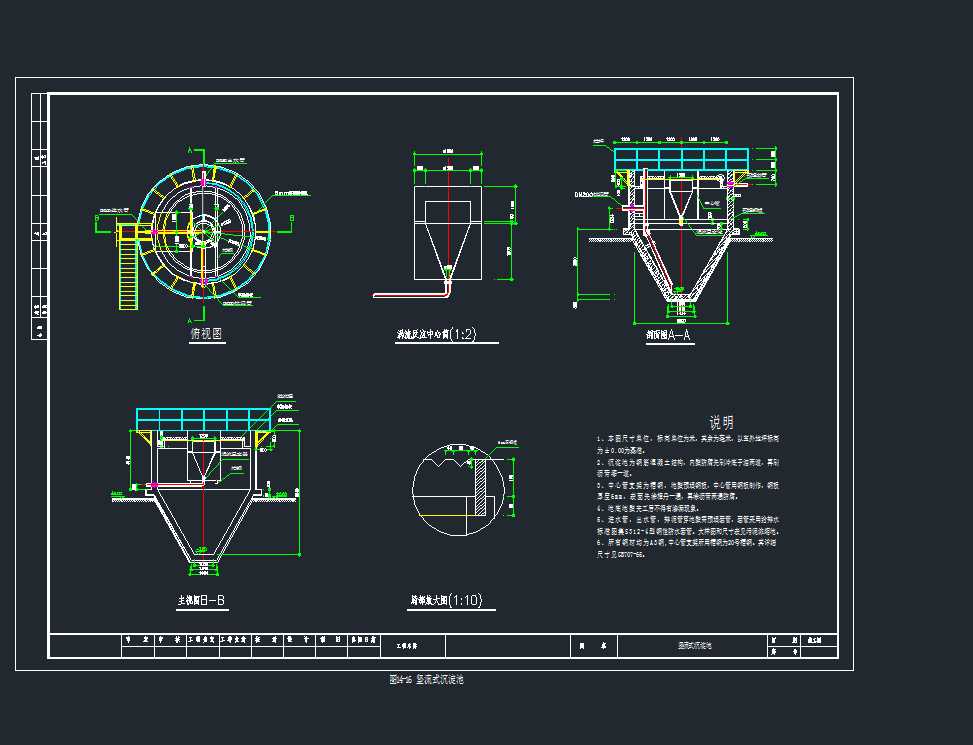 �Q��ʽ������cad