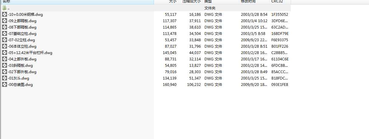 LMC7һ170�x������L(zh��ng)���}�_�����m��ȫ��