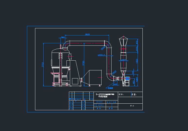 GFGһ200��Ч���v����C(j��)