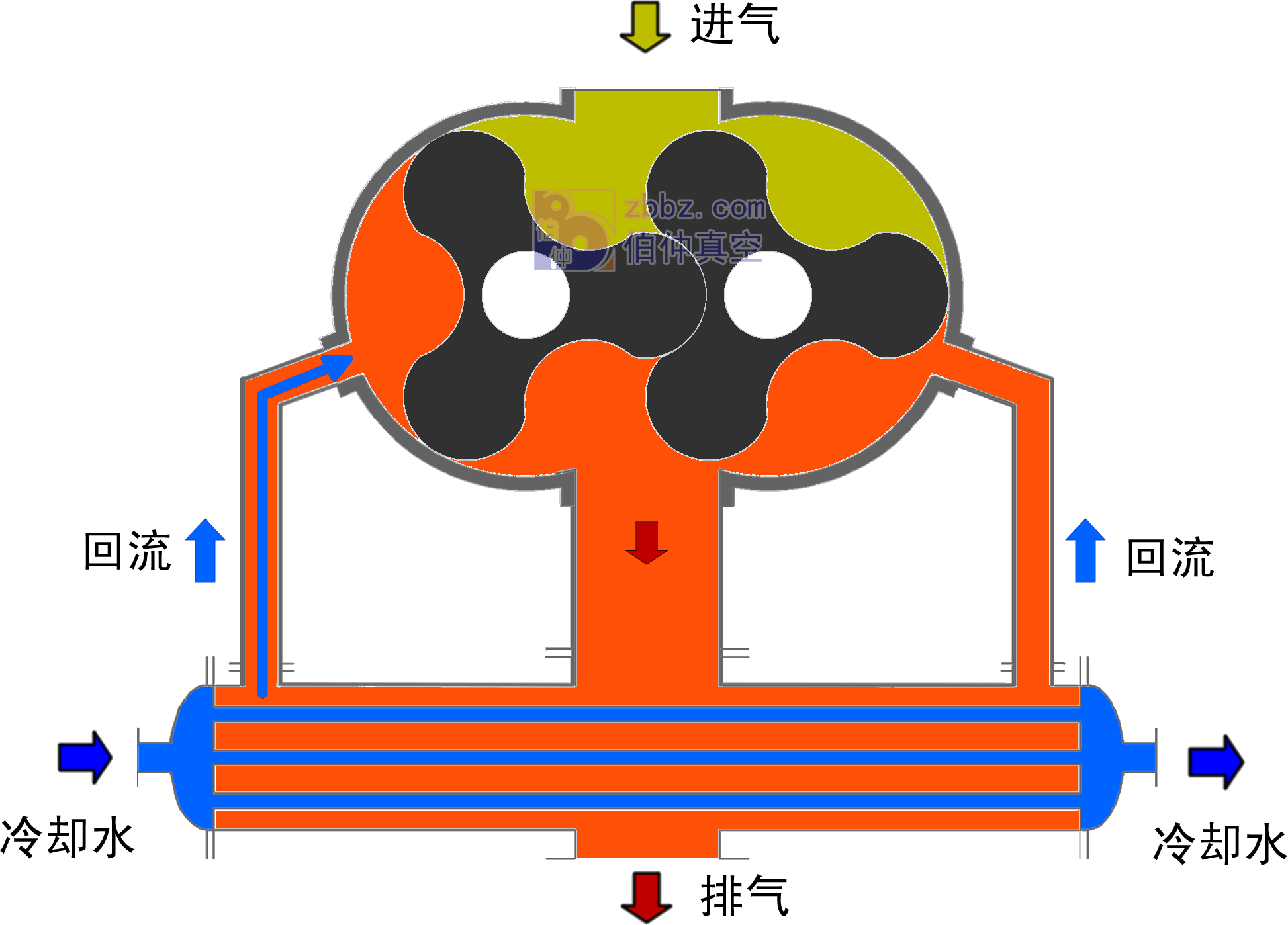 �_����ձ�(����ʽ)����ԭ��