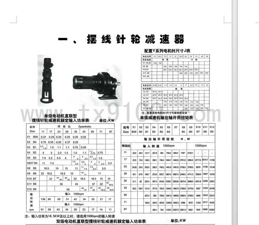 �[���݆�p�ٙC���g������ȫϵ�У�