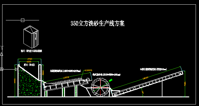 350����ϴɳ���a������