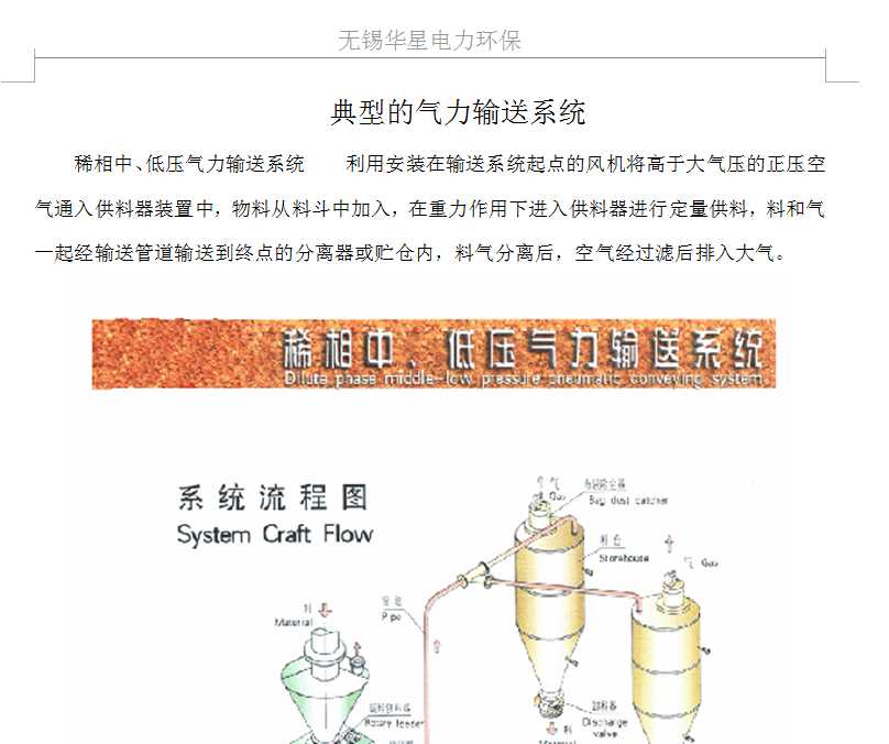 ���͵Ě���ݔ��ϵ�y